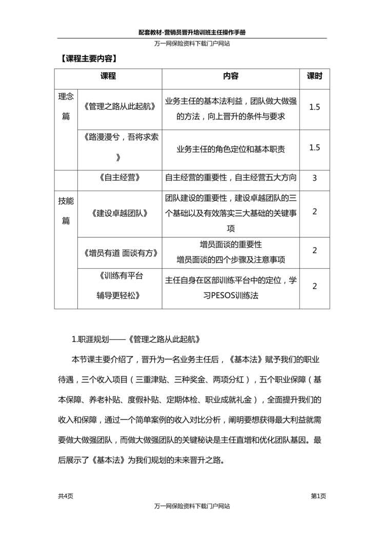 “保险公司主任晋升班课程八操作手册4页DOC”第1页图片