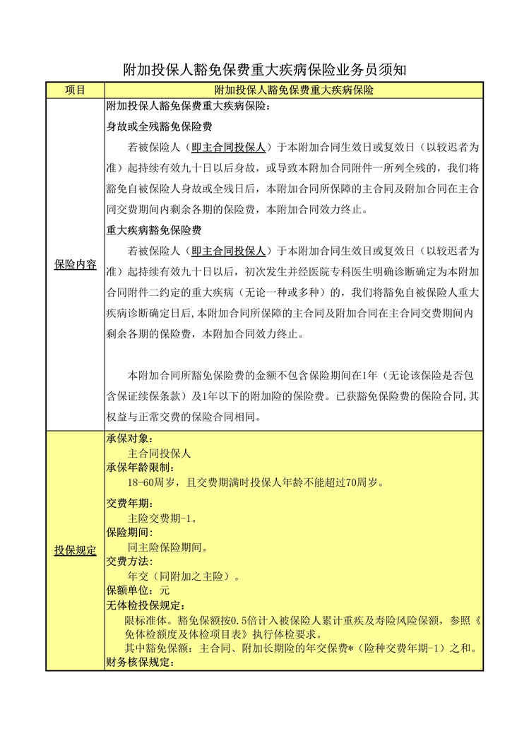 “附加投保人豁免保费重大疾病保险须知DOC”第1页图片