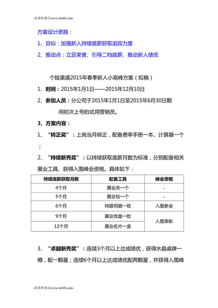 “个险渠道2015年春季新人小高峰方案2页DOC”第1页图片