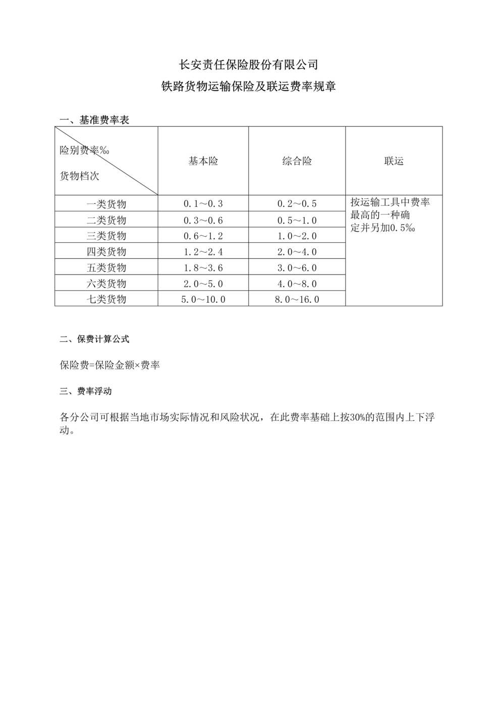 “长安责任(备案)N19号_铁路货物运输保险条款费率DOC”第1页图片