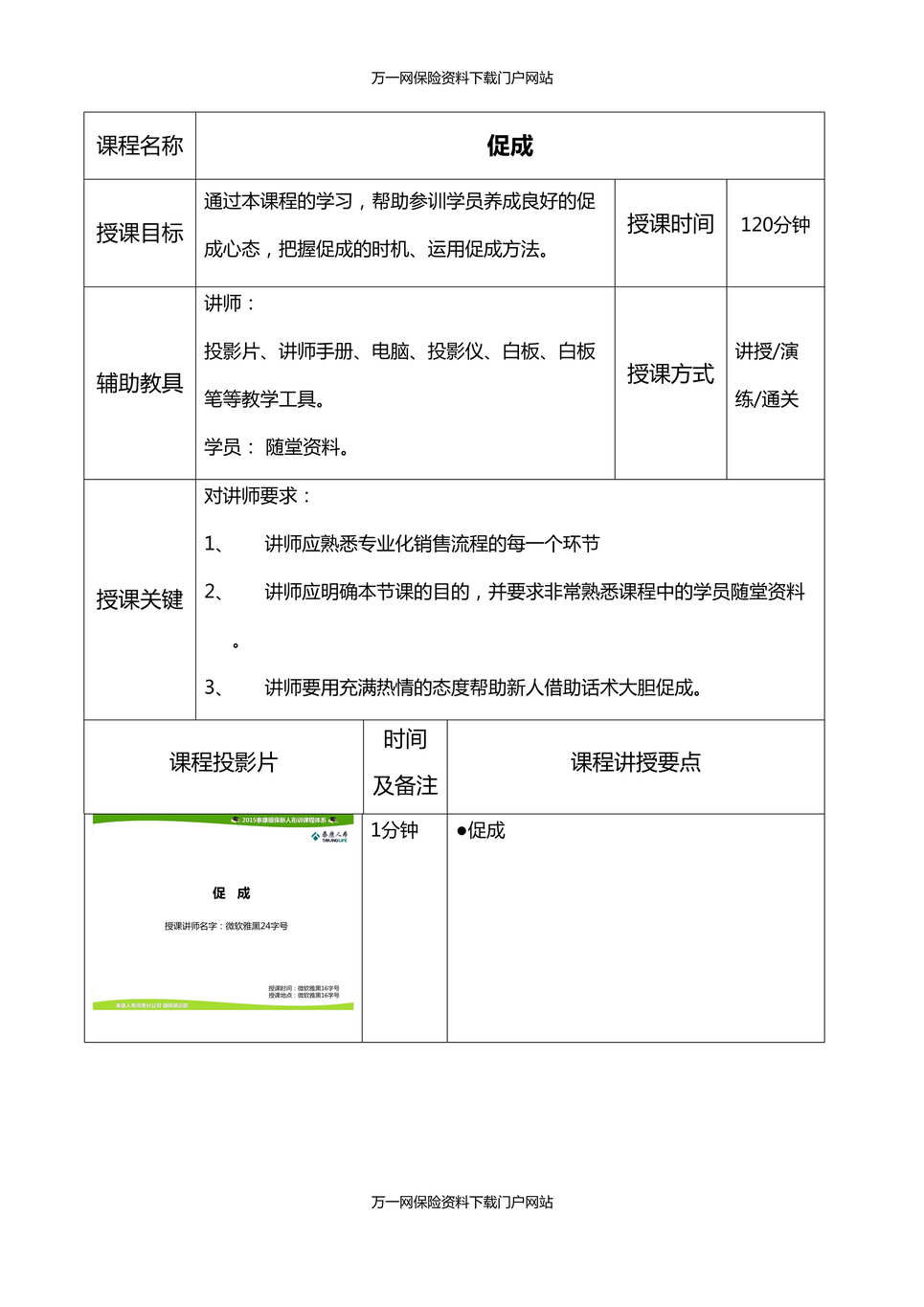 “专业化销售流程6促成含讲师手册话术”第1页图片