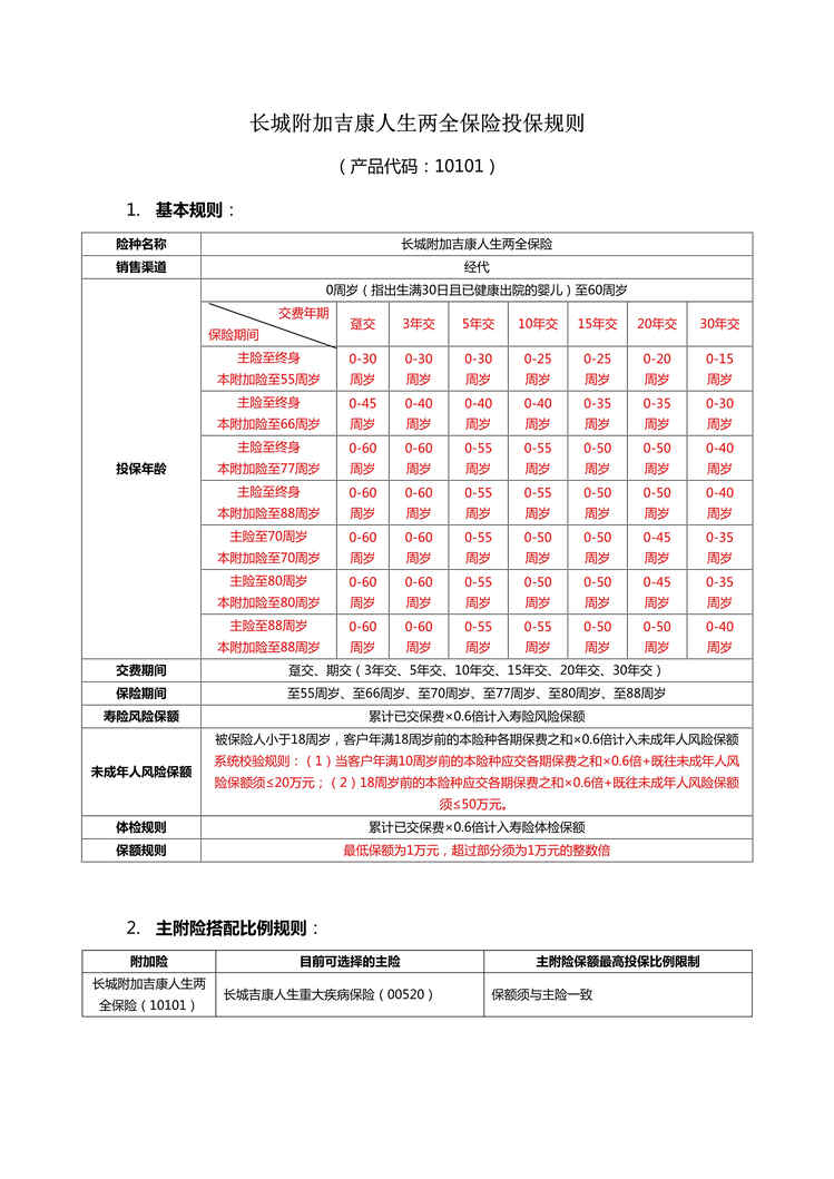 “长城附加吉康人生两全保险投保规则20180605(信息需求明确版)DOC”第1页图片