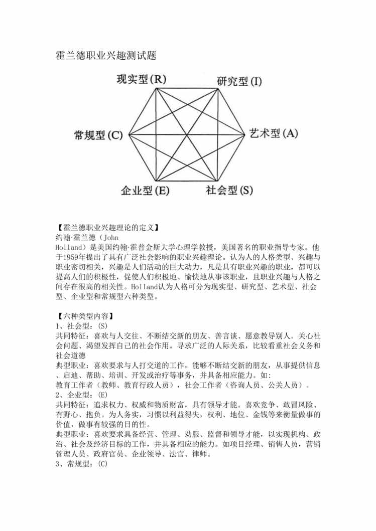 “霍兰德职业兴趣测试题(完整版)DOC”第1页图片