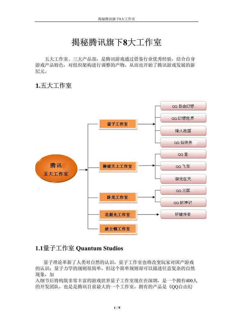 “揭秘腾讯旗下8大工作室DOC”第1页图片