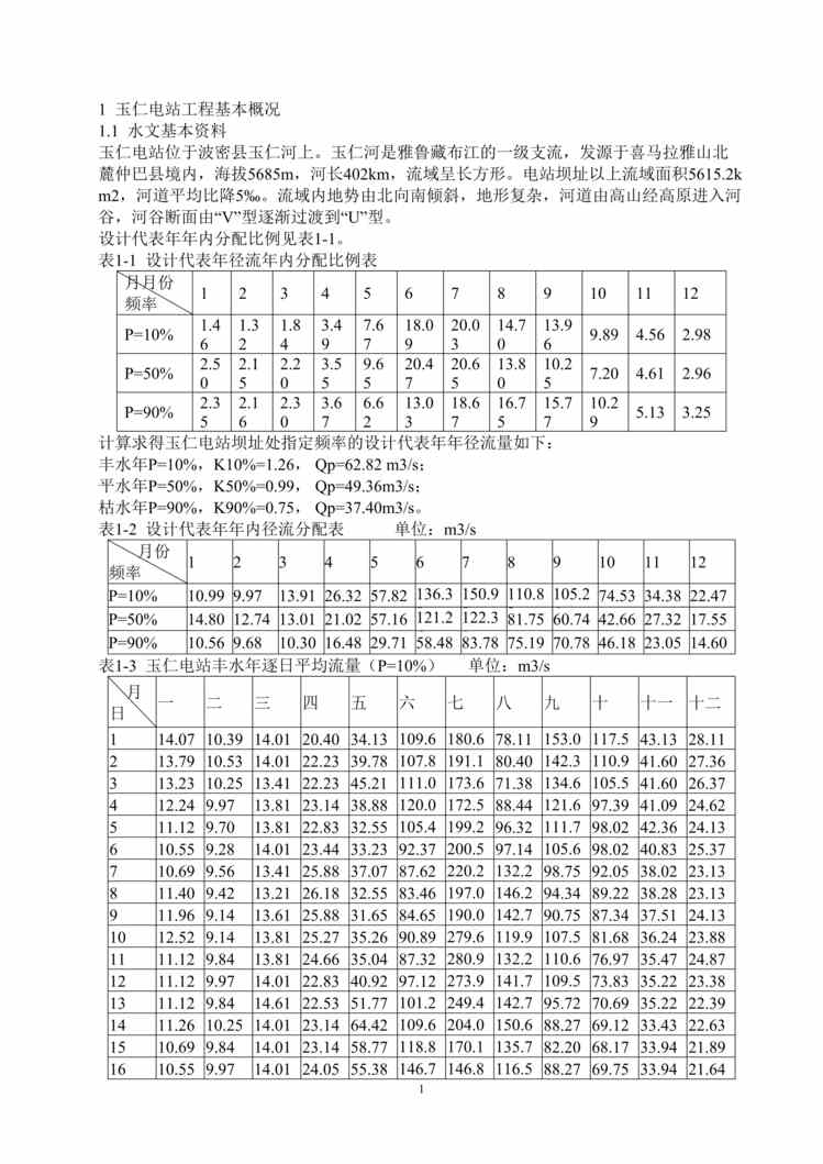 “玉仁水电站施工组织设计DOC”第1页图片