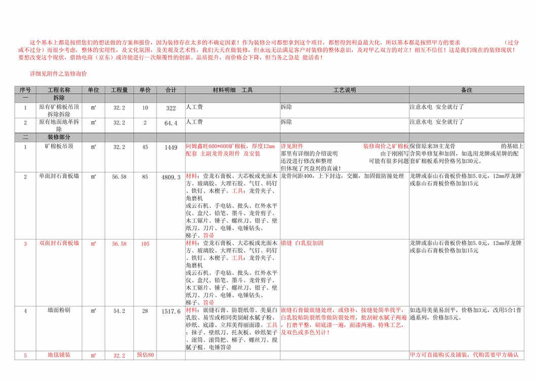 “写字楼装修报价明细表DOC”第1页图片