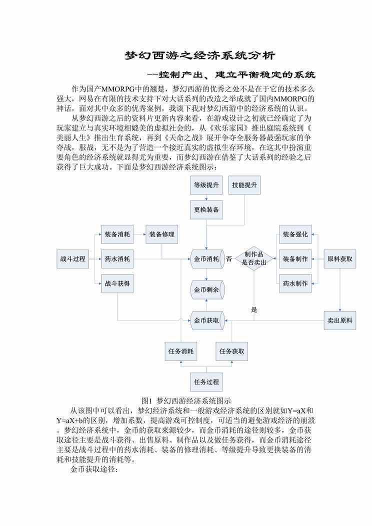 “梦幻西游之经济系统分析DOC”第1页图片