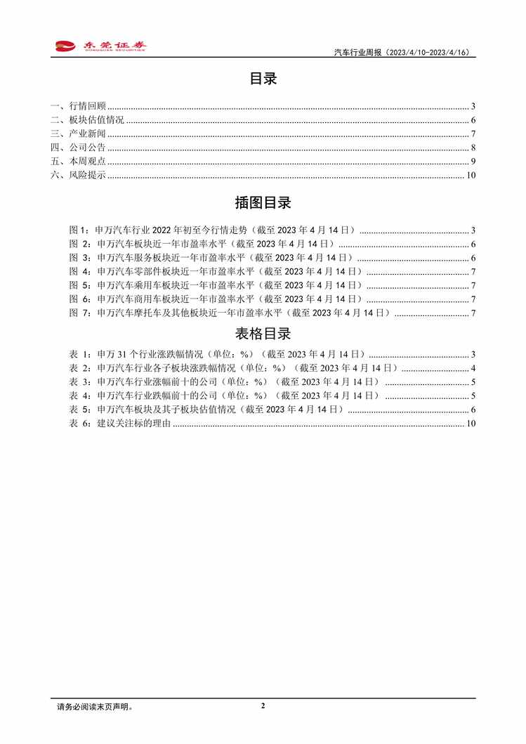 “2023年7_东莞证券_汽车_汽车欧亿·体育（中国）有限公司周报：市场修复在即，新车更新周期开启PDF”第2页图片