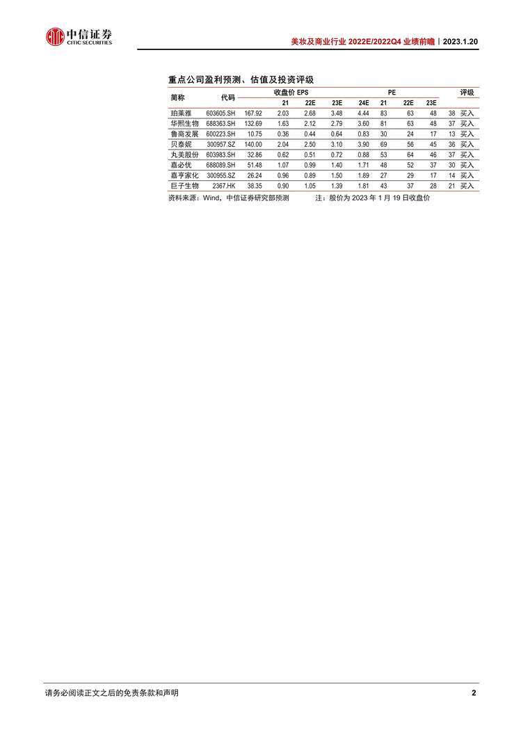 “2023年中信证券-美妆及商业欧亿·体育（中国）有限公司2022E2022Q4业绩前瞻：渡过凛冬，静候暖春PDF”第2页图片