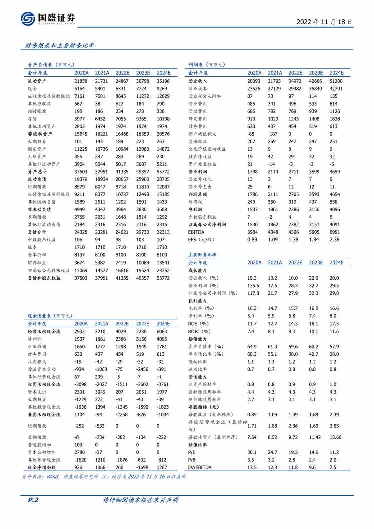 “2022年国盛证券-东山精密-002384-消费电子稳健成长，汽车电子大有可为PDF”第2页图片