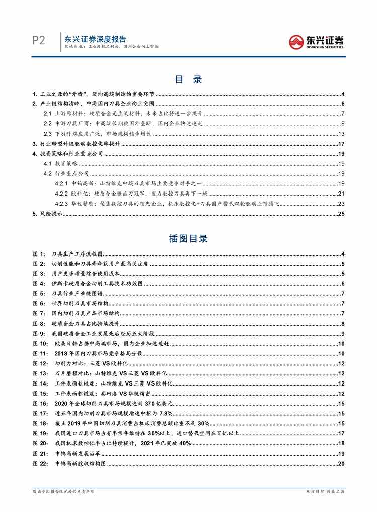 “2022年东兴证券-机械欧亿·体育（中国）有限公司机床刀具欧亿·体育（中国）有限公司系列报告之一：工业母机之利齿，国内企业向上突围PDF”第2页图片