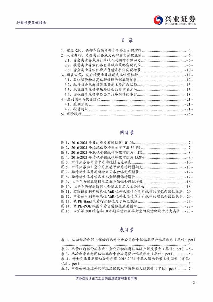 “2022年兴业证券-证券欧亿·体育（中国）有限公司2023年投资策略：进退之间，再论龙头券商分化来源PDF”第2页图片