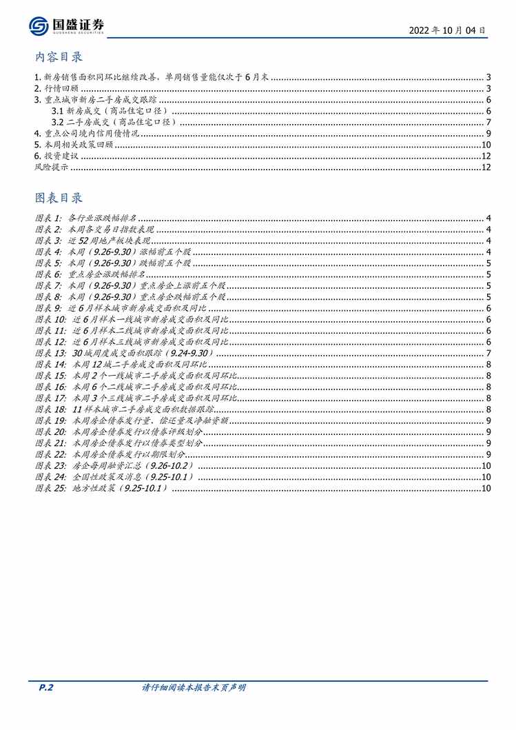 “2022年国盛证券-房地产开发欧亿·体育（中国）有限公司2022W39：政策加码自上而下，新房成交同环比继续改善PDF”第2页图片