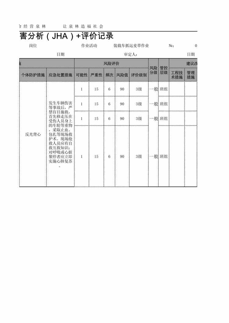 “泉林纸业危害分析（JHA）评价记录（制浆）XLS”第2页图片