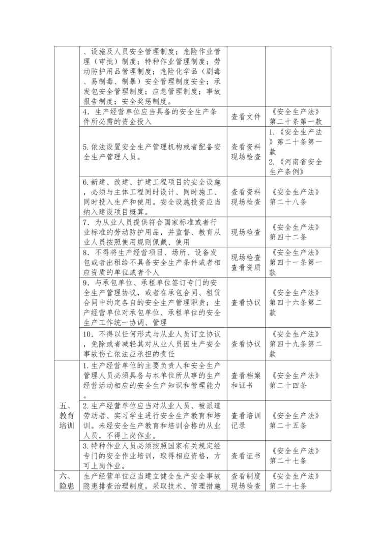 “双体系之冶金建材企业安全生产检查表DOC”第2页图片