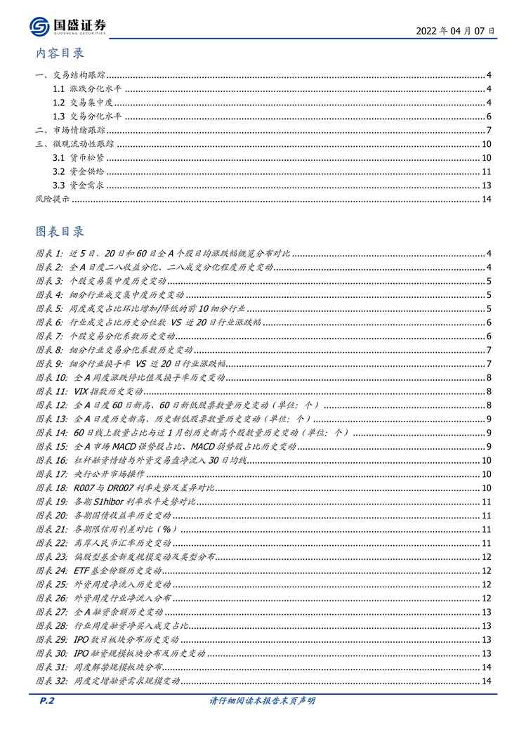 “交易情绪跟踪第138期：地产交投加速升温PDF”第2页图片