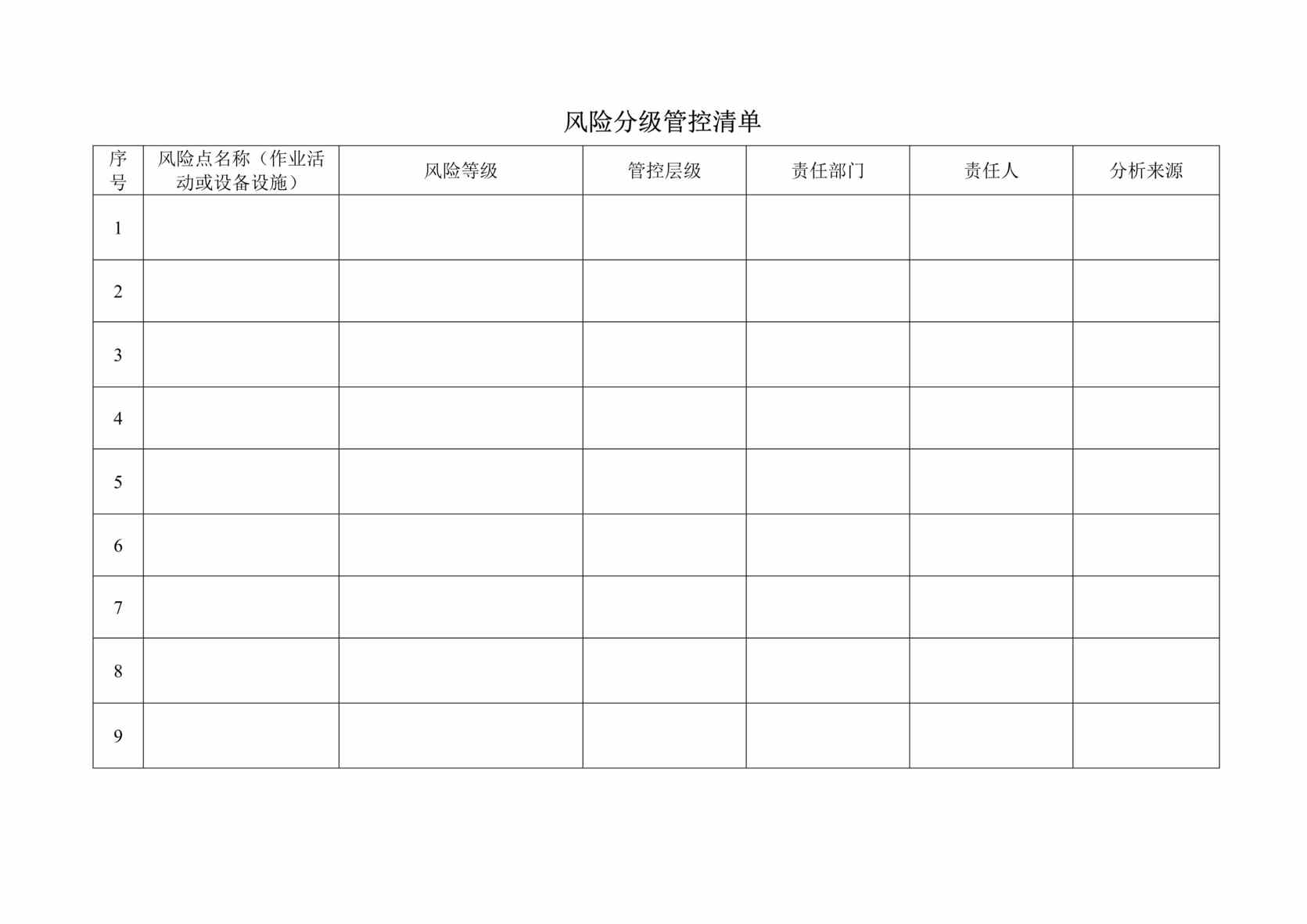 “危化企业双重预防体系风险分级管控清单DOC”第2页图片