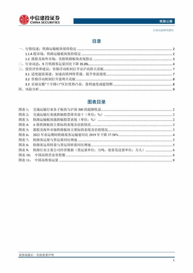 “2022年中信建投-铁路公路欧亿·体育（中国）有限公司：成渝中线高铁建设时速400公里试验段，京沪高铁全年“扭亏为盈”PDF”第2页图片