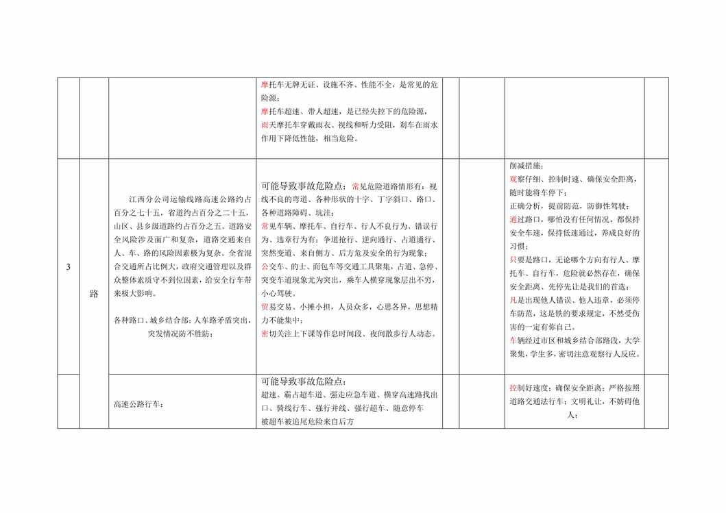 “道路运输危险源辩识PDF”第2页图片