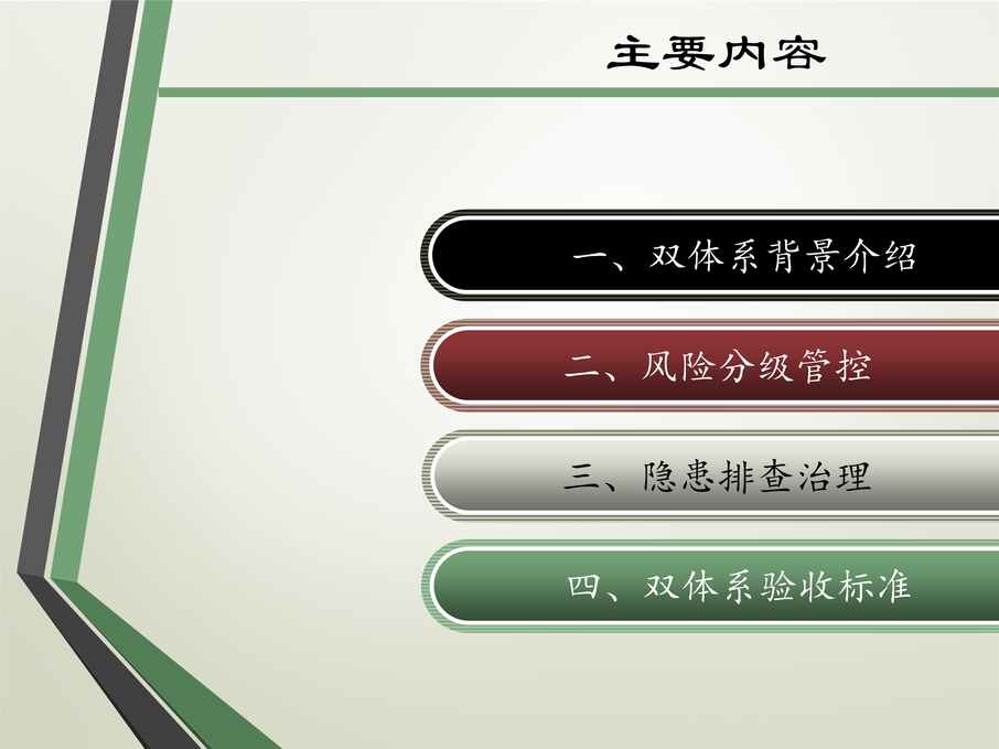 “风险分级管控及隐患排查治理双重预防体系培训PPT”第2页图片