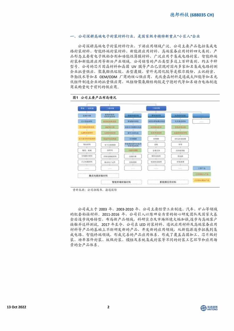 “2022年海通国际-德邦科技-688035-深耕高端电子封装材料，扩产动力电池等封装材料强化领先优势PDF”第2页图片