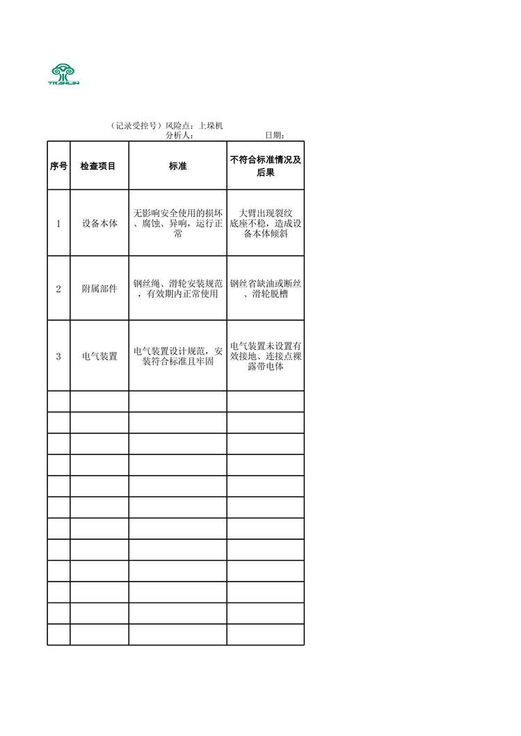 “泉林纸业检查表分析（SCL）评价记录XLS”第1页图片