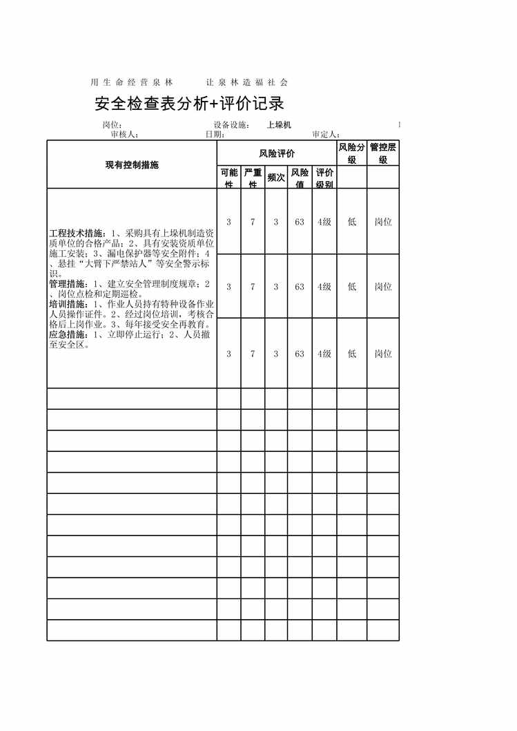 “泉林纸业检查表分析（SCL）评价记录XLS”第2页图片