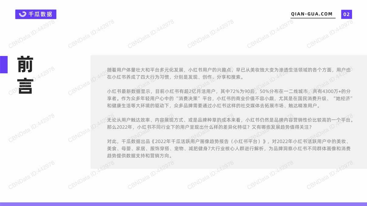 “2022年活跃用户画像趋势报告（小红书平台）-千瓜数据PDF”第2页图片