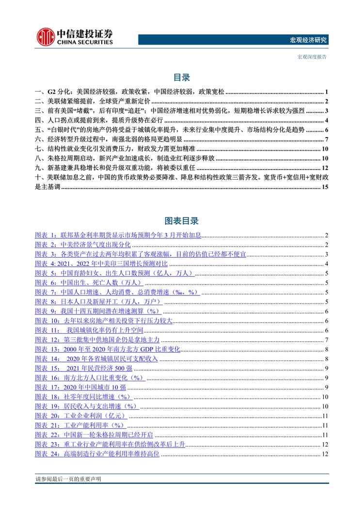 “2022年十大展望：革故鼎新-中信建投PDF”第2页图片