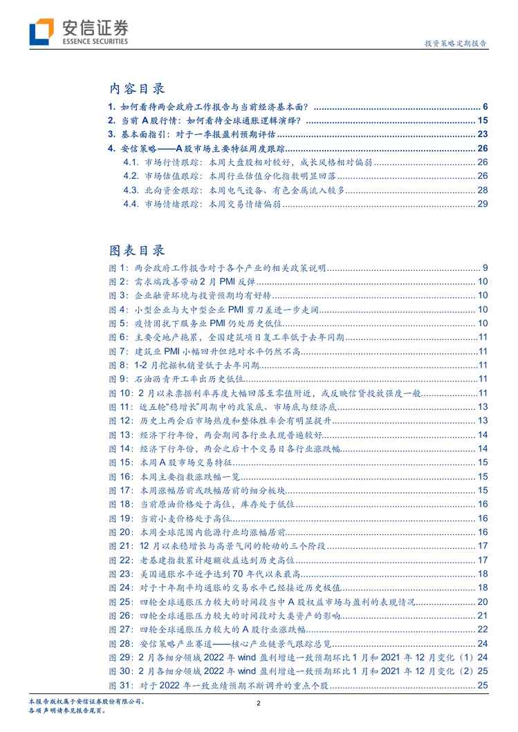 “当前经济与全球通胀的最优解：低位成长+短久期PDF”第2页图片