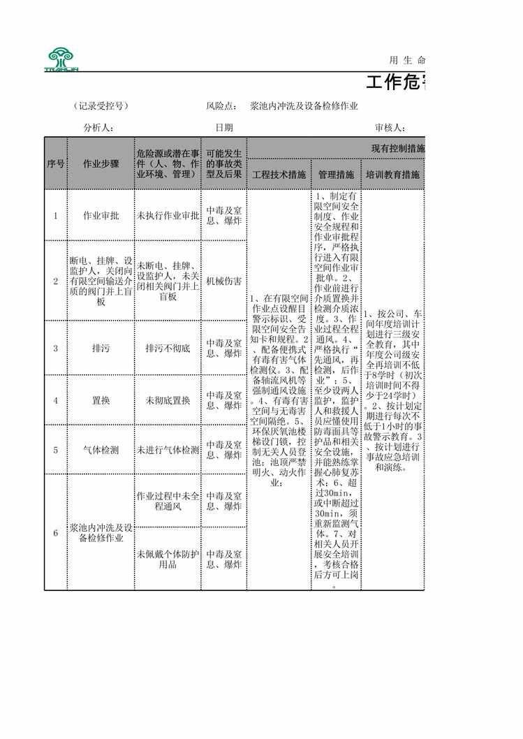 “泉林纸业危害分析（JHA）评价记录（造纸）XLS”第1页图片