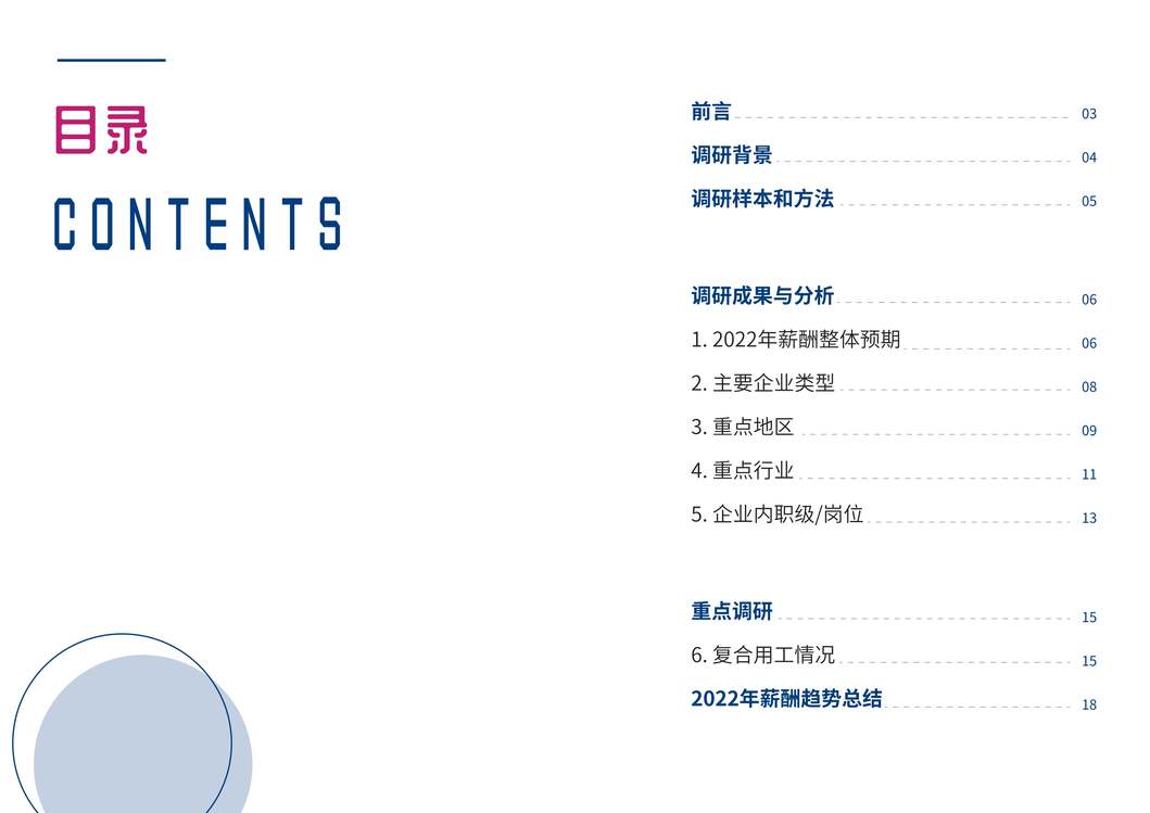 “2022年人才薪酬趋势调研报告-博尔捷-202203PDF”第2页图片