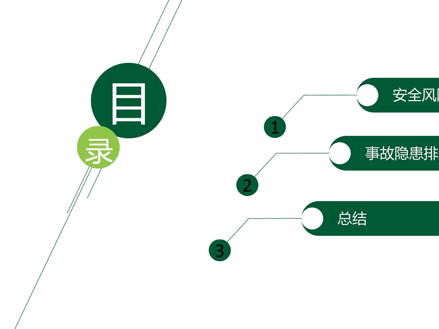 “煤矿企业风险分级管控及隐患排查治理双体系培训PPT”第2页图片