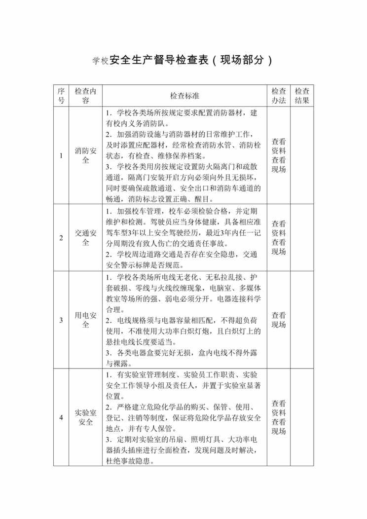 “双体系之学校安全生产督导检查表DOC”第1页图片