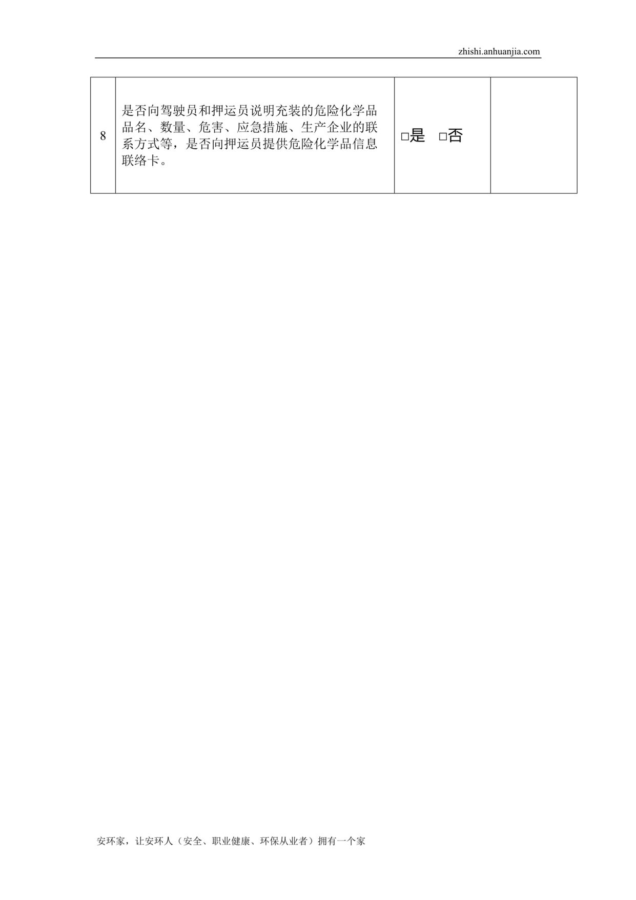 “危险化学品充装单位安全生产隐患排查检查表DOC”第2页图片