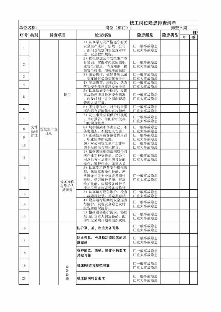 “双重预防体系建设铣工岗位隐患排查清单XLS”第1页图片