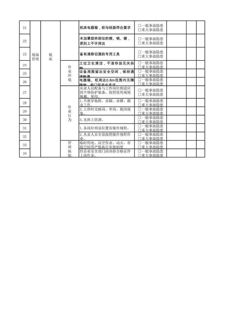 “双重预防体系建设铣工岗位隐患排查清单XLS”第2页图片