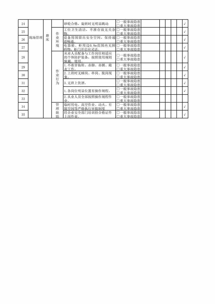 “磨工岗位隐患排查清单XLS”第2页图片