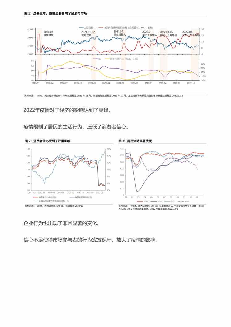 “2022年慧博智能投研-慧博研报炼金之研报头条精华：2023年A股市场展望，沉舟侧畔，跃马扬帆PDF”第2页图片