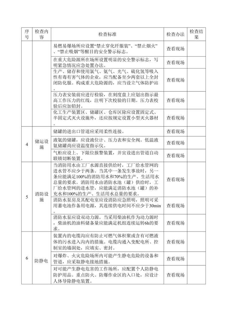 “双体系之危险化学品企业安全生产督导检查表DOC”第2页图片