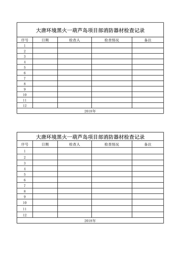 “双重预防体系建设消防器材检查记录XLS”第1页图片