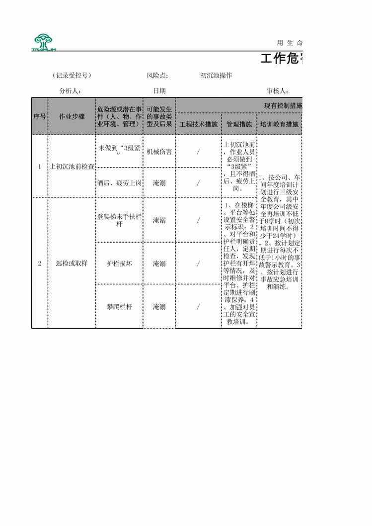 “泉林纸业危害分析（JHA）评价记录（环保）XLS”第1页图片