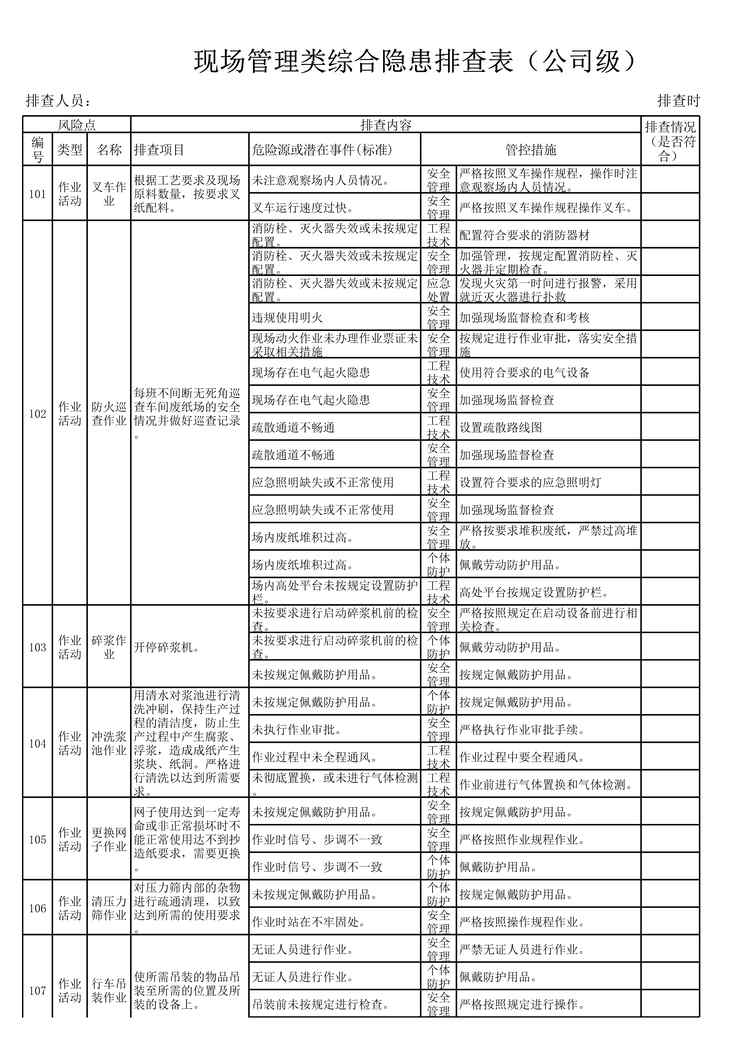 “现场类综合隐患排查表（公司每季度一次、车间每月一次）XLS”第1页图片