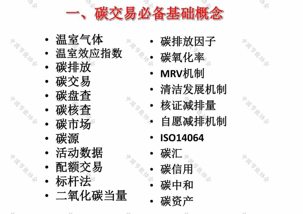 “中国节能协会：碳达峰碳中和路径与实践2022PDF”第2页图片