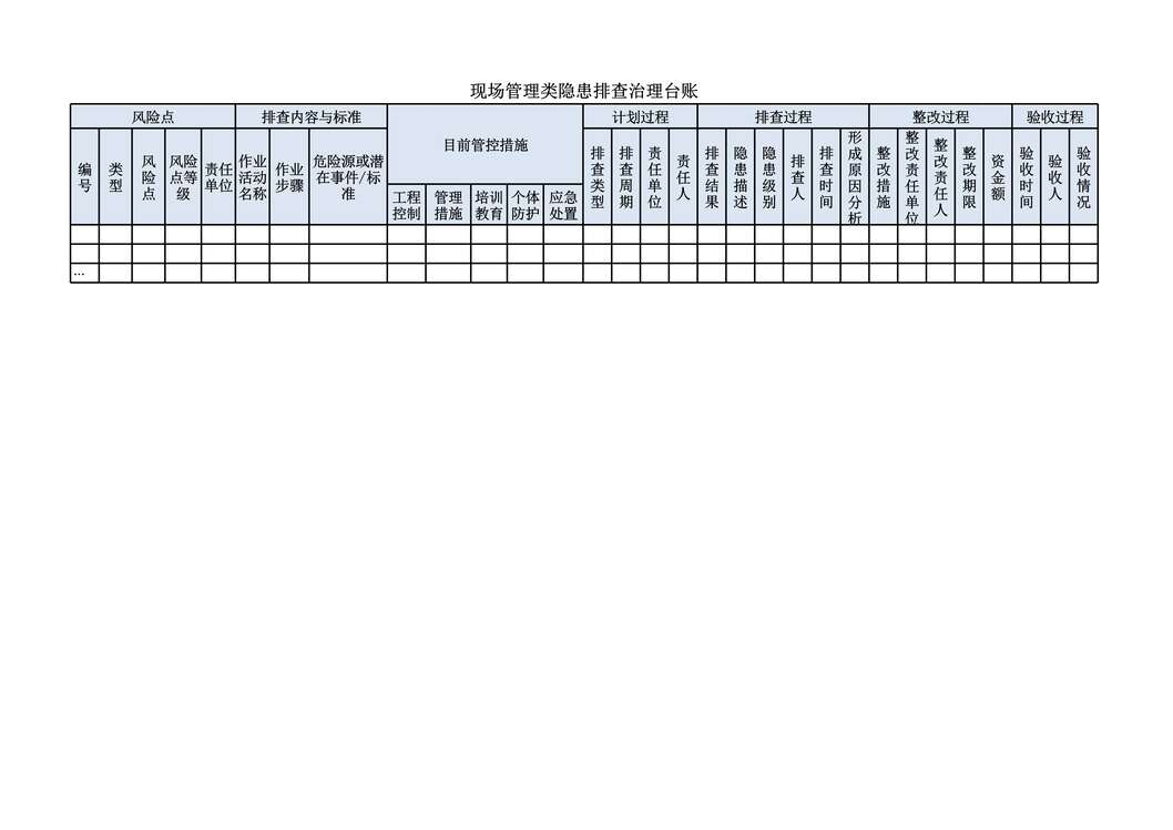 “济南青啤酒公司现场管理类隐患排查治理台账XLS”第1页图片