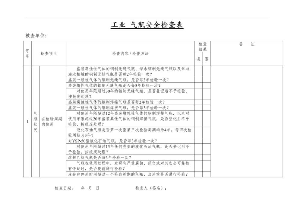 “双体系之企业设备设施安全表格大全DOC”第1页图片