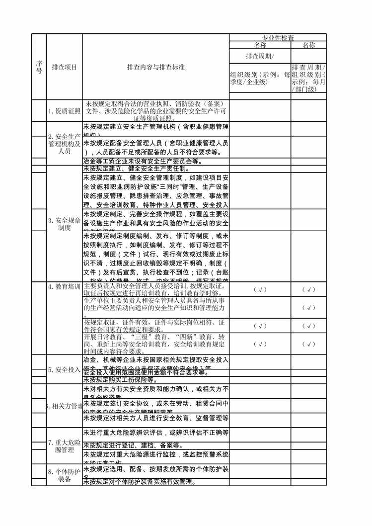 “奥铃汽车基础管理类隐患排查治理清单_成果XLS”第1页图片