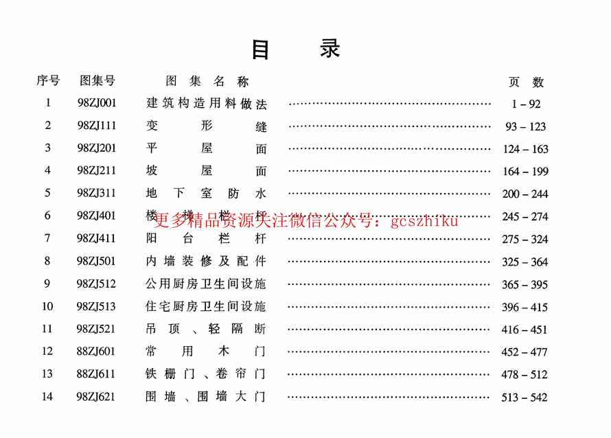 “98ZJ001建筑构造用料做法PDF”第1页图片