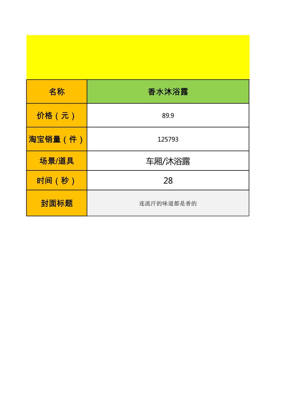 “直播带货方案之洗护直播脚本[1页]XLS”第1页图片