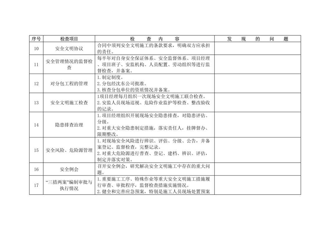 “安全生产大检查工作检查内容DOC”第2页图片